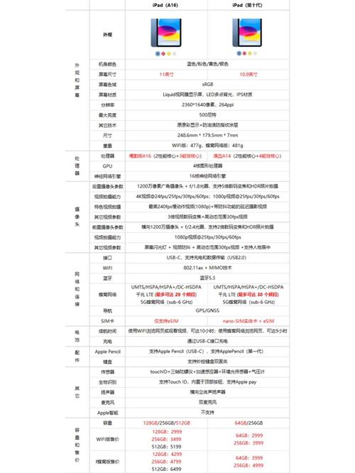 台电怎么刷机其他系统