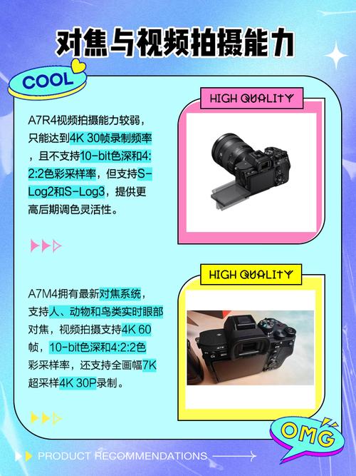 索尼a7系列区别对比,索尼A7M3和A7R〖Three〗、A7R〖Four〗、A7C、A7M〖Four〗、A〖Nine〗、A1怎么选...