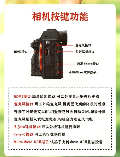 索尼A7M〖Three〗、A7C、A7R3a、A7R4a这几台相机该怎么选?附详细对比