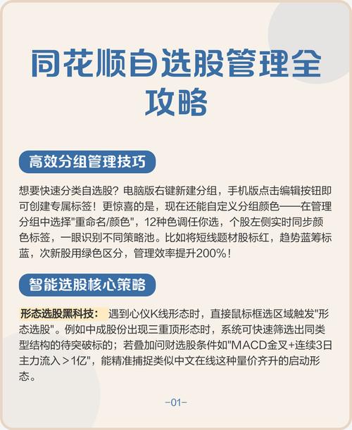 电脑上同花顺打开自选股全没了