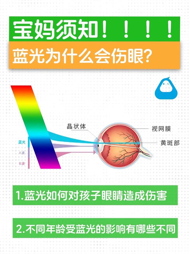 学习机视网膜屏护眼吗