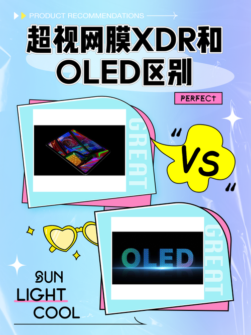 视网膜屏幕和oled屏幕的区别
