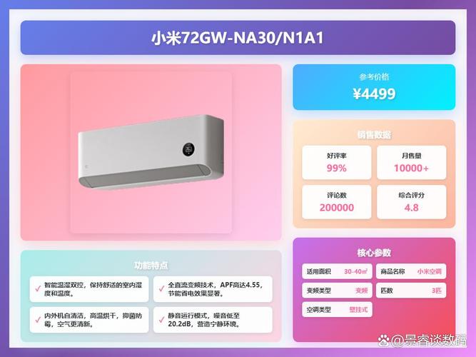 5月小米3匹空调排名榜!2025高性价比小米空调推荐!(柜机篇)_百度知...