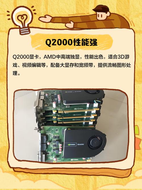 q2000相当于什么显卡