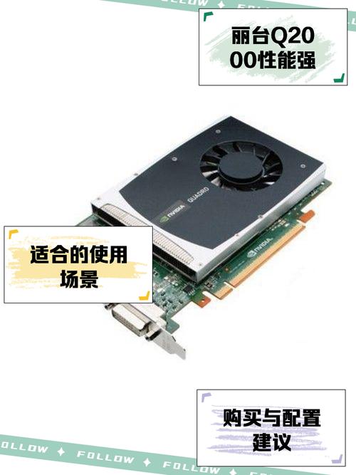 丽台q2000(丽台Q2000及和及K620)