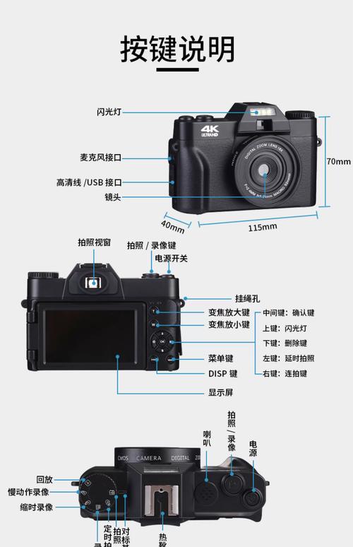 佳能350D选配什么样的镜头,人像和风景兼顾?