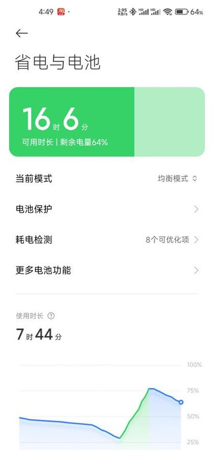 小米6电池容量续航时间多少?有网友晓得吗?