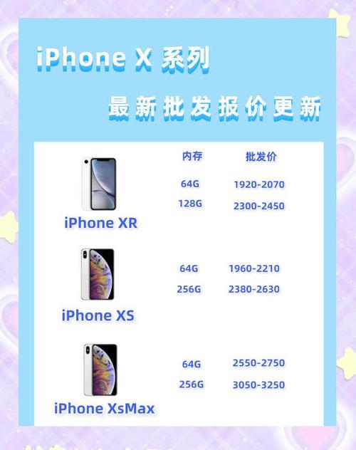 苹果x上市时间官方费用