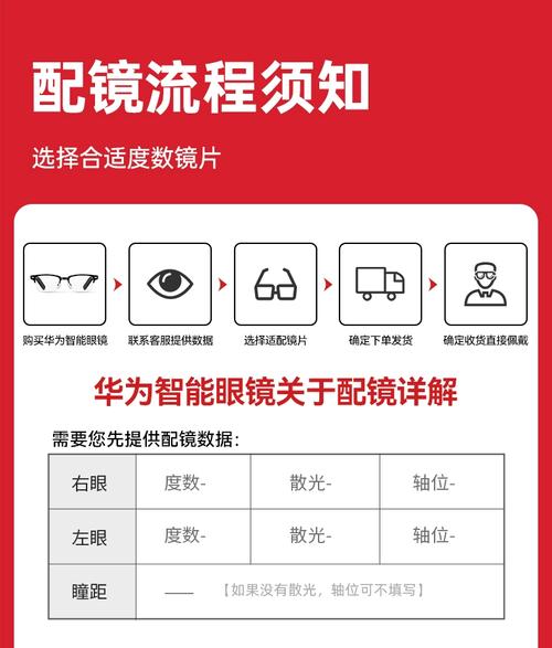 华为智能眼镜发布日期