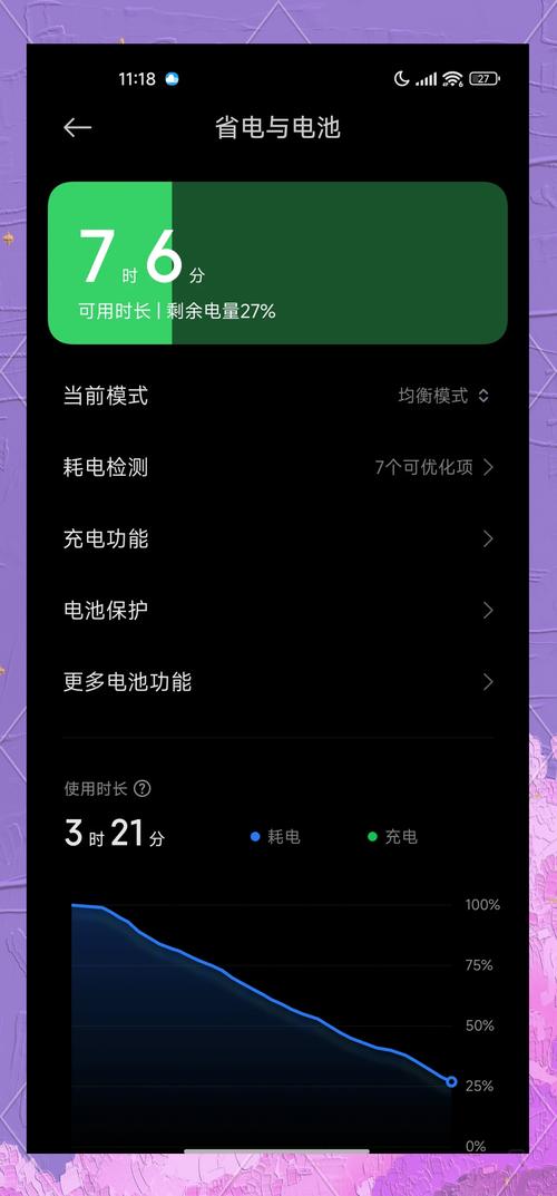 小米11pro充电时间变慢?