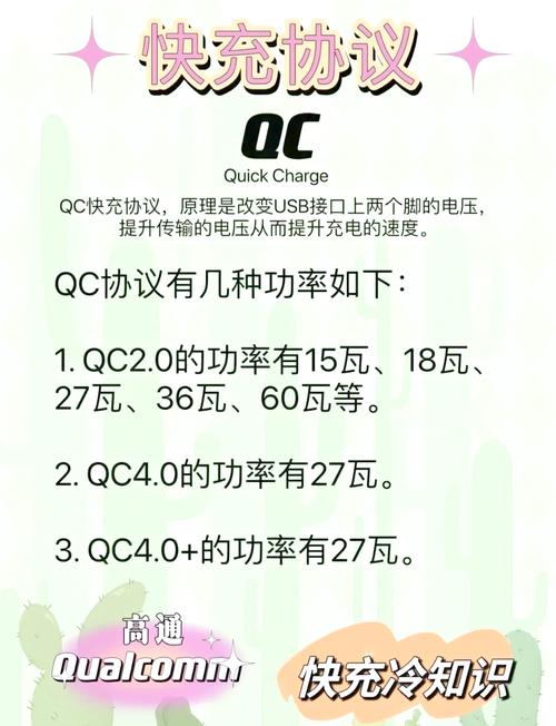 主流有线快充协议科普