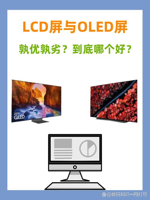 oled和lcd哪种好
