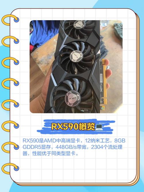 显卡1050是什么档次