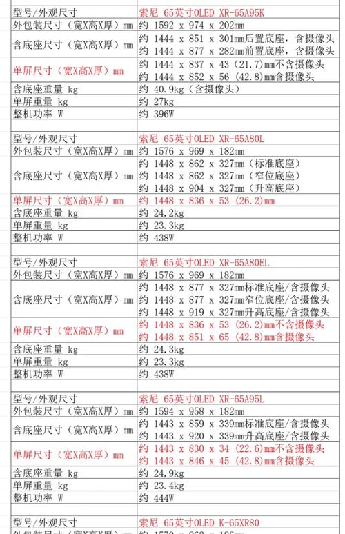 索尼a550可以拍视频吗索尼a550