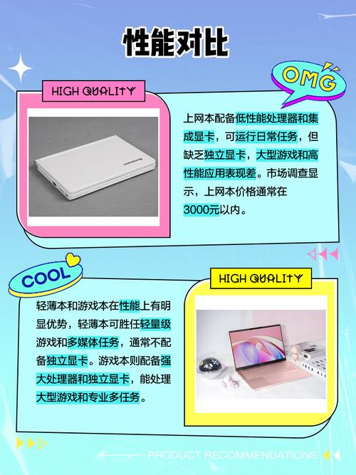 上网本和笔记本的区别以及它们的优点和缺点