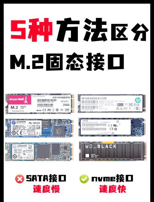 硬盘会滋的响一下大概0.3秒,时间间隔几分钟一次?