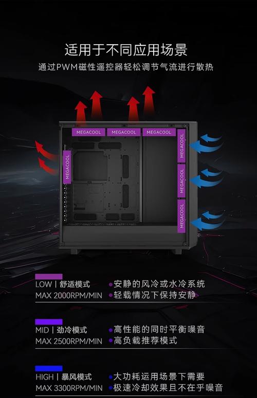 机箱风扇哪个牌子耐用