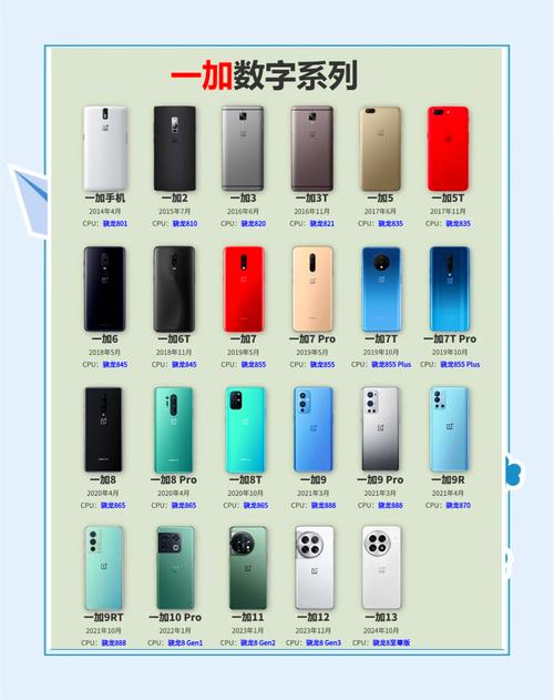 一加9t啥时候出