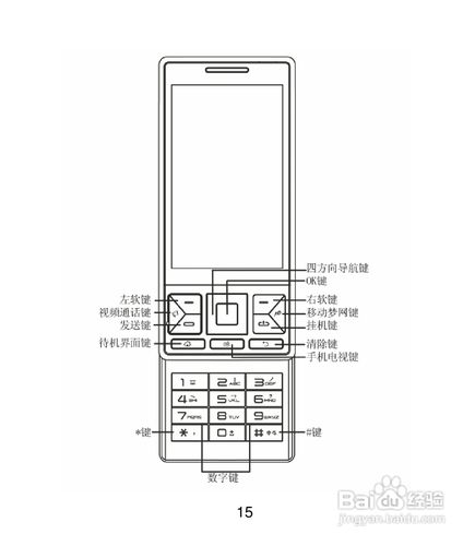 联想TD50t基本参数