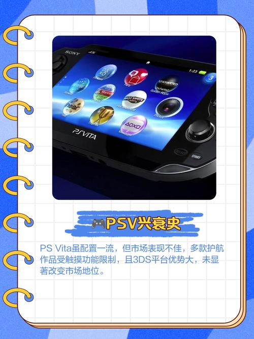 请问PSP,PSV,PS1,PS2,PS3,NDS,3DS,GBA,WII,X360,XBOX,PC之间有啥区别...
