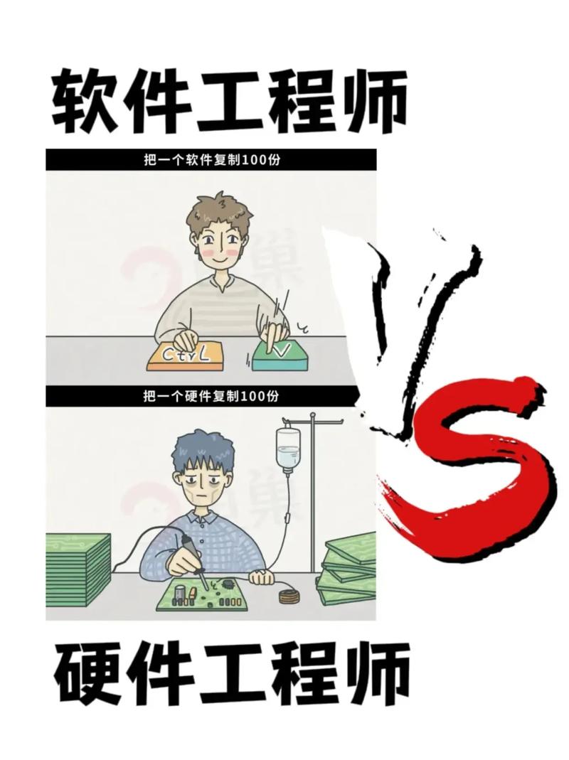 嵌入式工程师和电子工程师有和区别