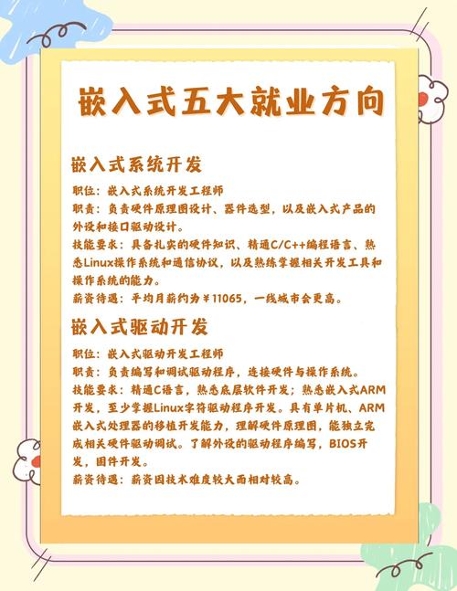 成为高级嵌入式系统硬件工程师要具备的技能!!!