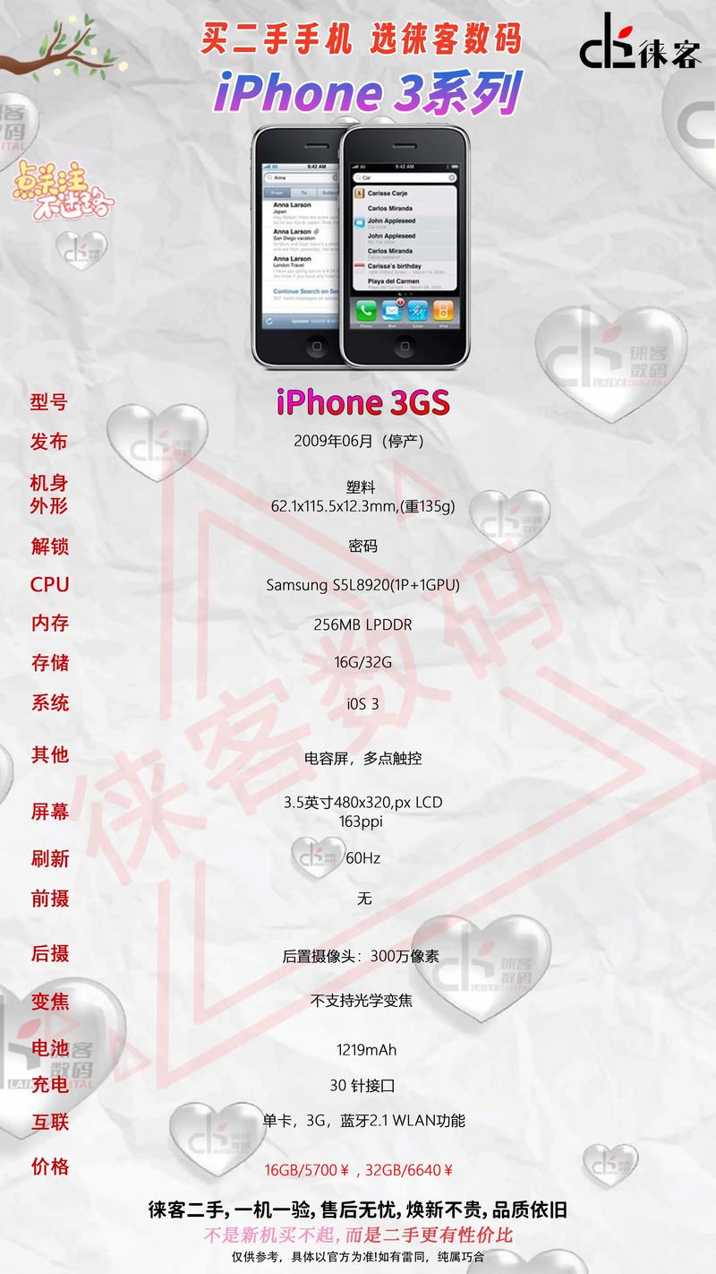 苹果手机S3多少钱?