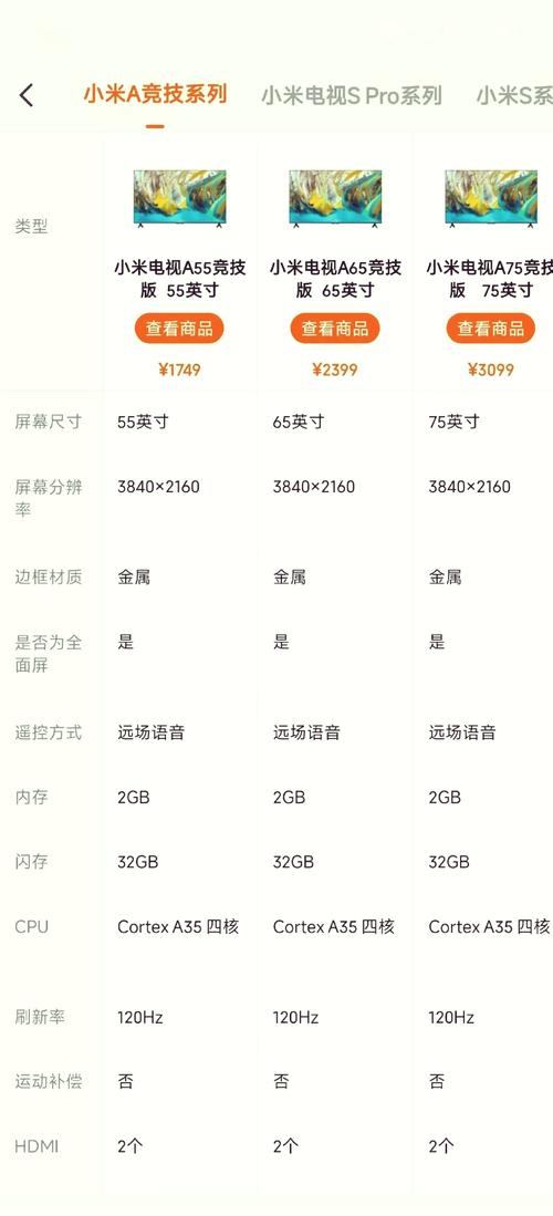 小米电视32寸4a和4c的区别,哪个好