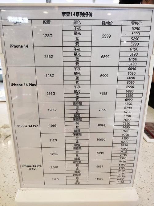 苹果14官方价目表,最新费用多少钱