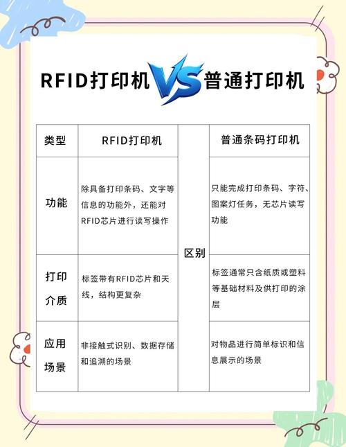 标签打印机哪种好