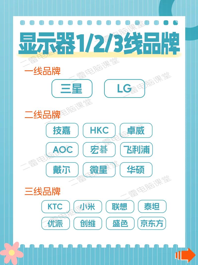 惠科HKC显示器怎么样惠科显示器是几线品牌