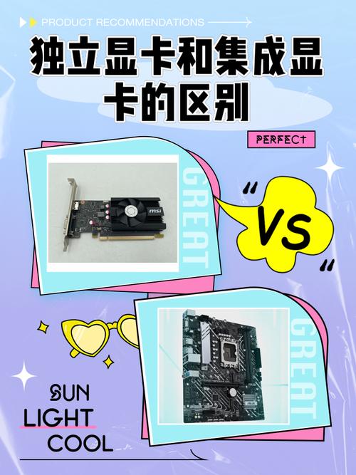 独立显卡,核心显卡和集成显卡的区别