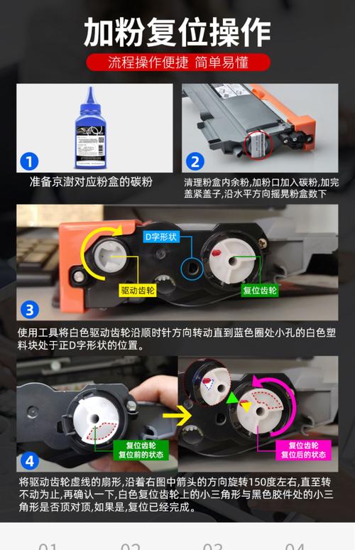 墨粉打印机和墨盒打印机哪个好