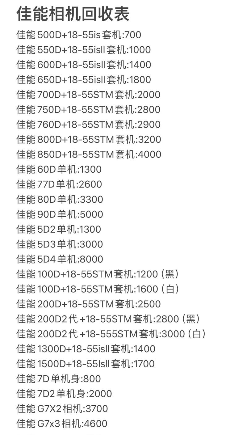 佳能维修价目(佳能维修价目表)