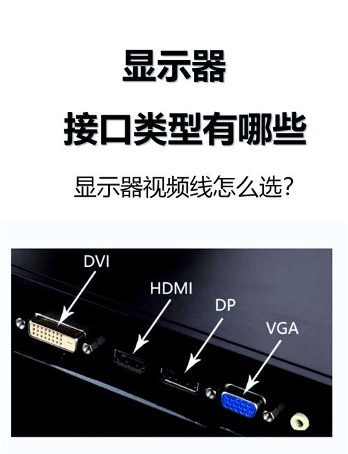 电脑主机怎么安装外接显示器电脑主机怎么连接显示器