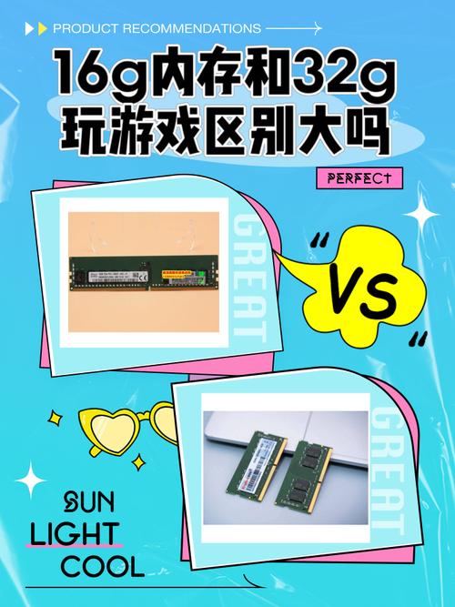 只玩大型游戏有必要上32G内存吗?