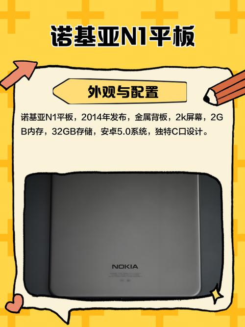 诺基亚N1配置详情如何?跑分性能怎么样?