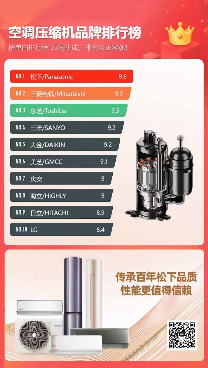 接近“零差评”:10款3匹立式空调柜机,节能高效,值得的选取