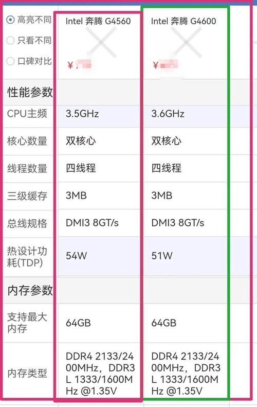 八代CPU(5400/8500等)电脑显卡感叹号怎么解决?