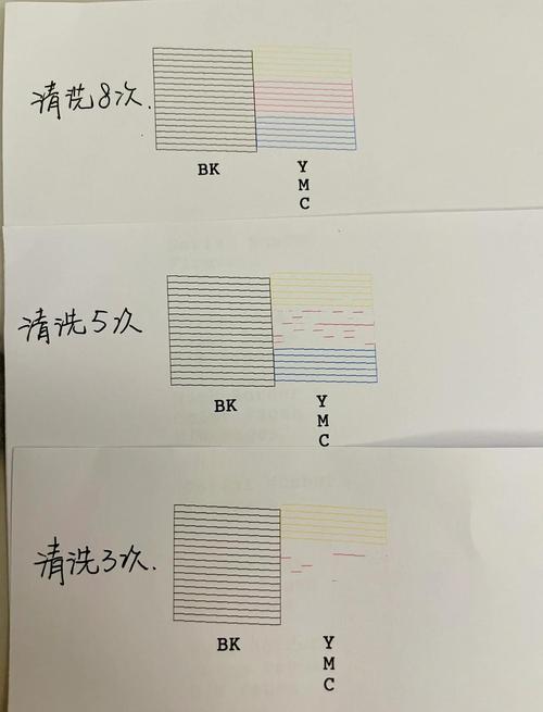 我的佳能打印机打印头不堵,为什么不出墨