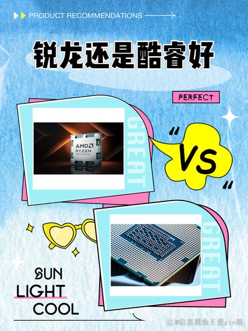 2025年买酷睿还是锐龙