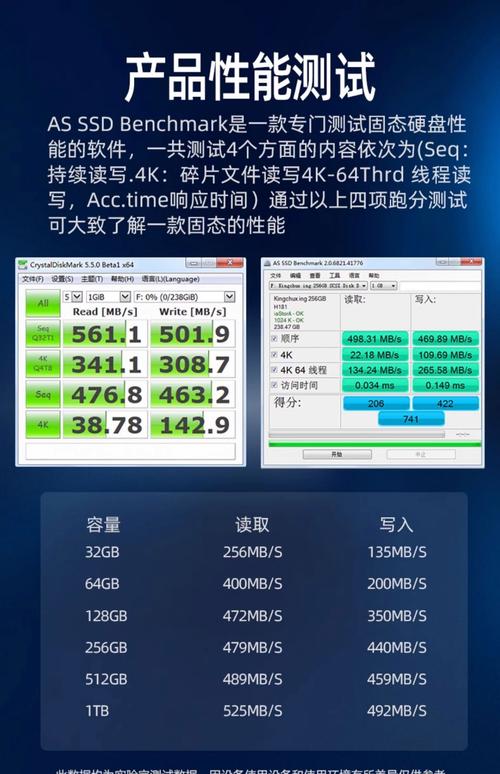 m2固态硬盘温度多少正常?