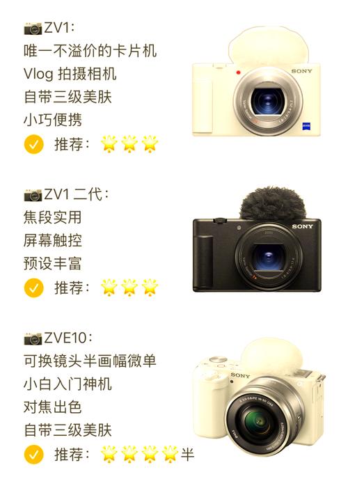 介绍几种费用在1000左右的数码相机