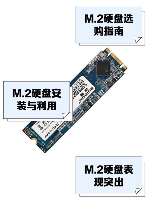 固态硬盘能当移动硬盘用吗
