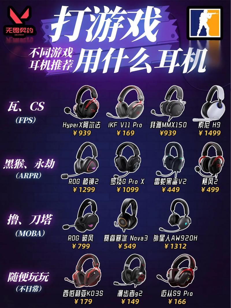 绝地求生耳机买什么声道的耳机好用