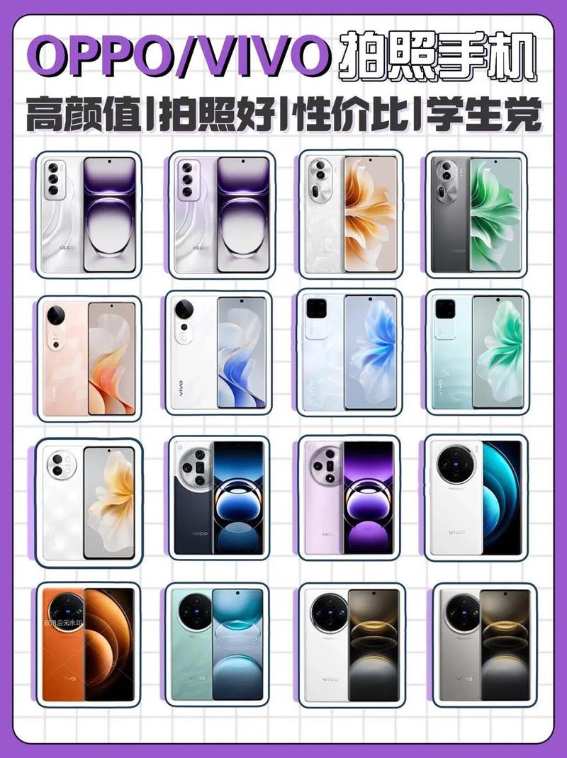oppo与vivo什么关系