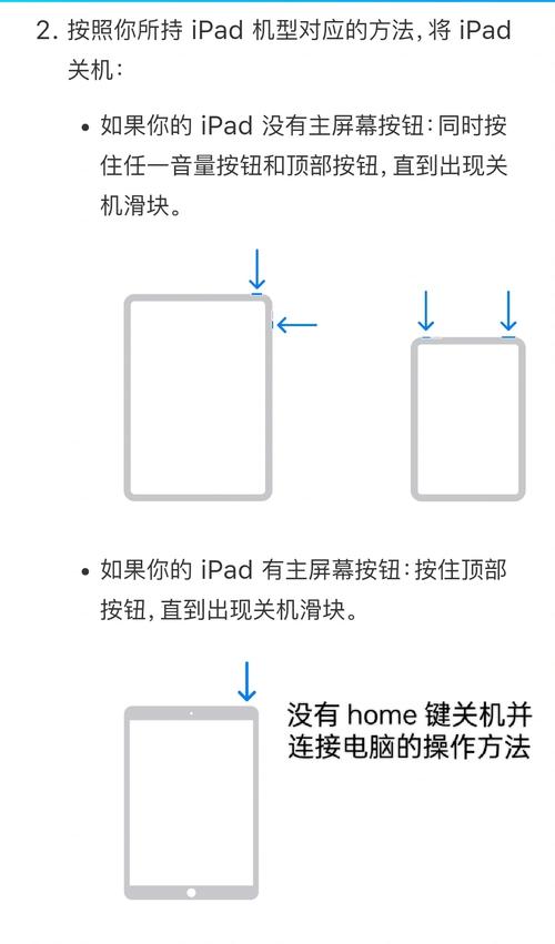 平板密码忘了想恢复出厂设置什么的