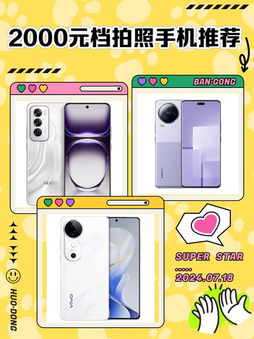 像素高内存大性价比高的手机推荐