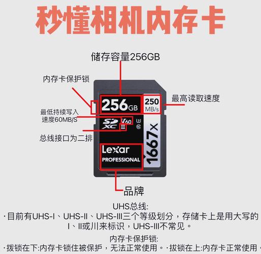 手机内存卡上面标有④与⑥是什么意思?