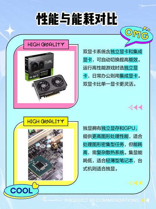 双显卡比独立显卡好吗